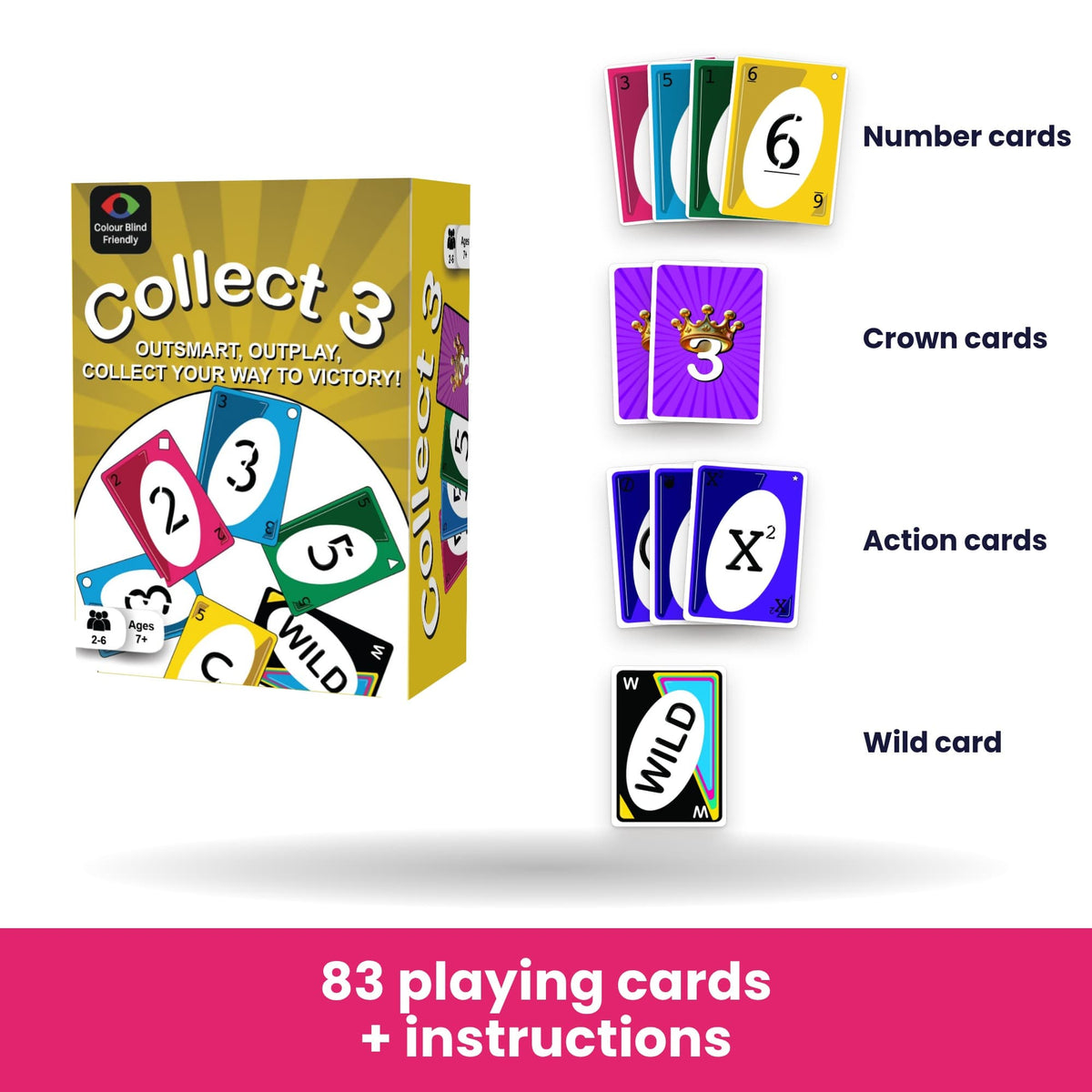 Collect 3 contents: 83 playing cards and instructions, number, Crown, action and Wild cards